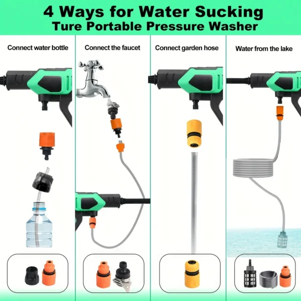 Portable 20V Handy Plastic Pressure Washer for Car Washing - Image 4