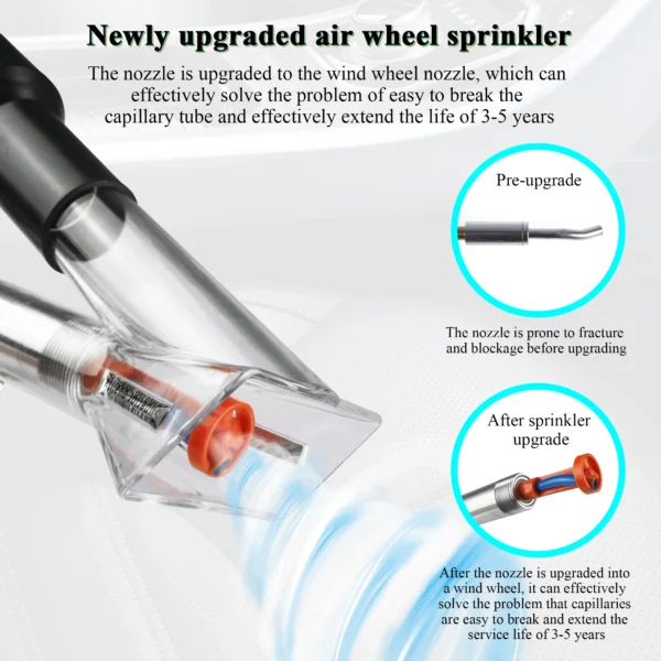 Multi-function Dry Cleaning Gun Kits - Image 6