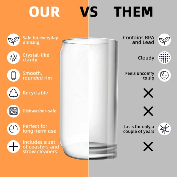 Glass Beer Can Tumbler With Lid - Image 5